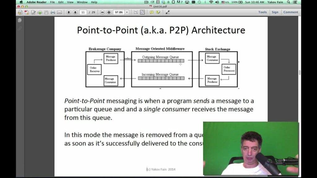 Intro to Java. Unit 16. JNDI and JMS (in Russian)